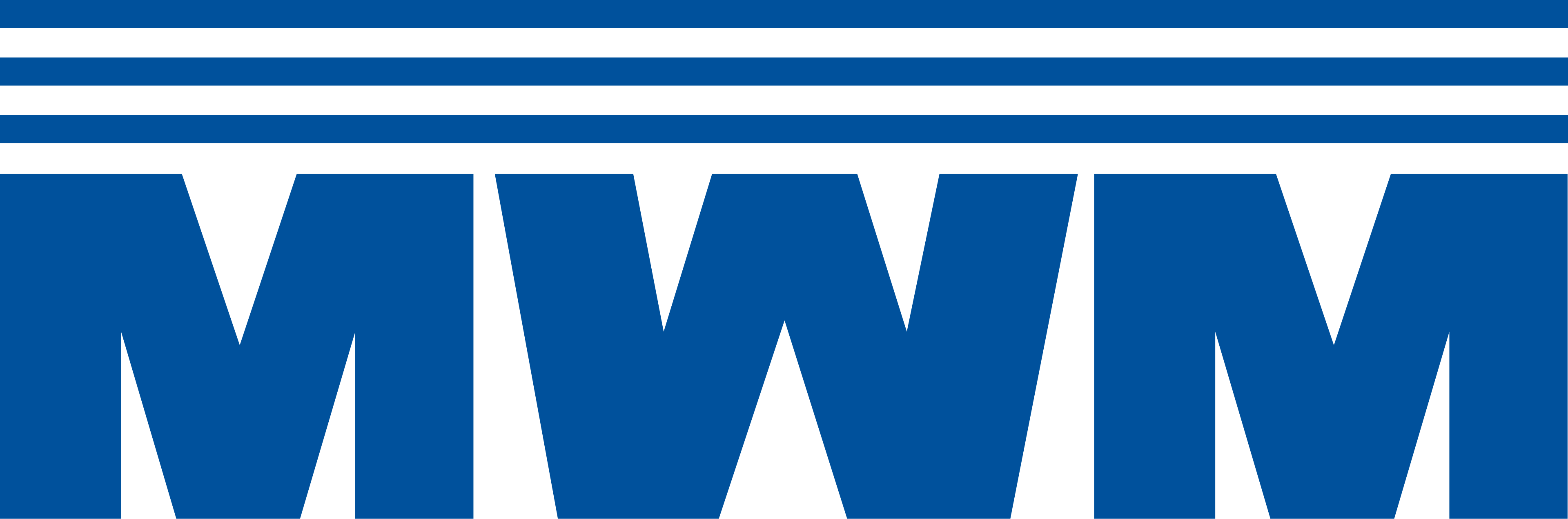 MWM